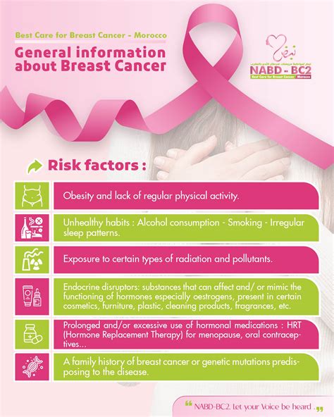 nhmax fact sheet.